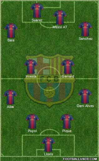 F.C. Barcelona Formation 2012