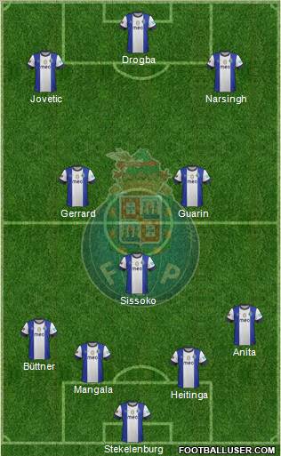 Futebol Clube do Porto - SAD Formation 2012