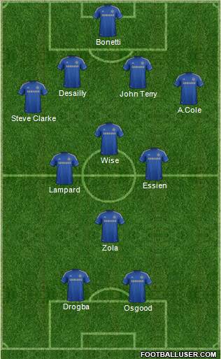Chelsea Formation 2012