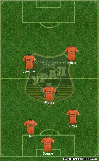 Ural Yekaterinburg Formation 2012