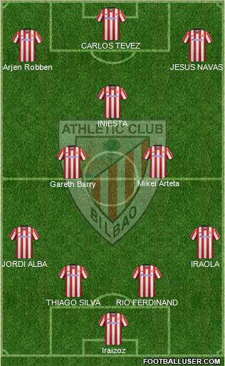Athletic Club Formation 2012