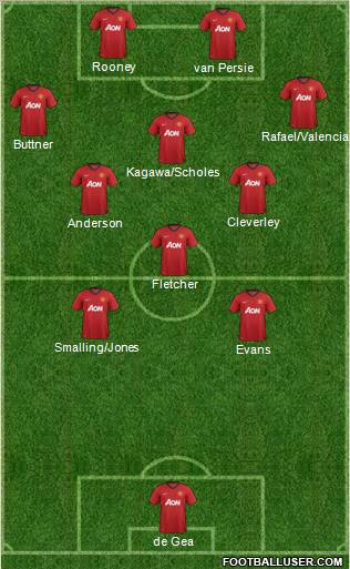 Manchester United Formation 2012
