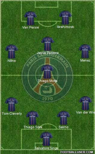 Paris Saint-Germain Formation 2012
