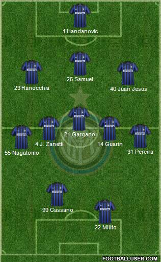 F.C. Internazionale Formation 2012