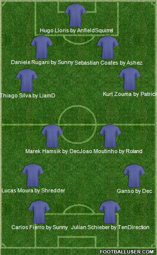 Football Manager Team Formation 2012