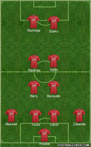Southampton Formation 2012