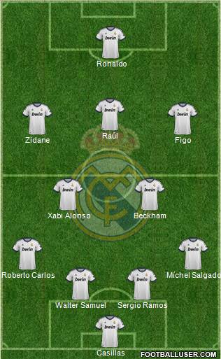 Real Madrid C.F. Formation 2012