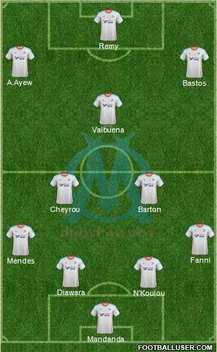 Olympique de Marseille Formation 2012
