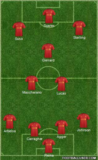 Liverpool Formation 2012