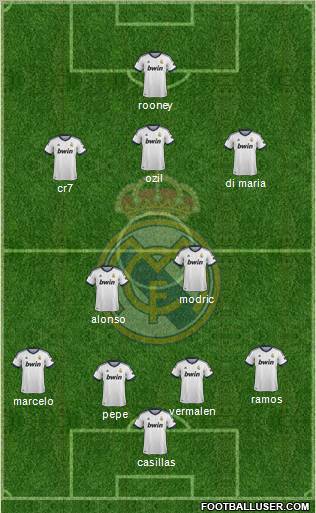 Real Madrid C.F. Formation 2012