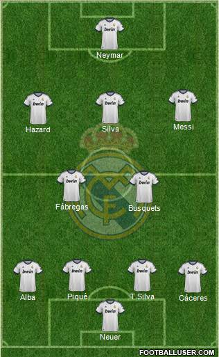 Real Madrid C.F. Formation 2012