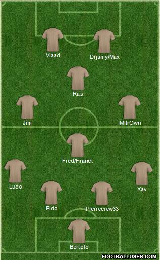 Dream Team Formation 2012