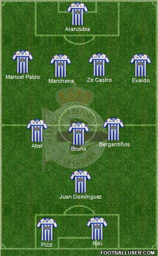 R.C. Deportivo de La Coruña S.A.D. Formation 2012