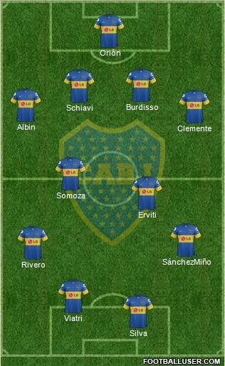 Boca Juniors Formation 2012