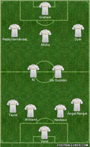 Swansea City Formation 2012