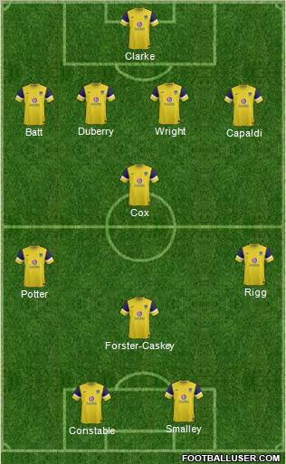 Oxford United Formation 2012