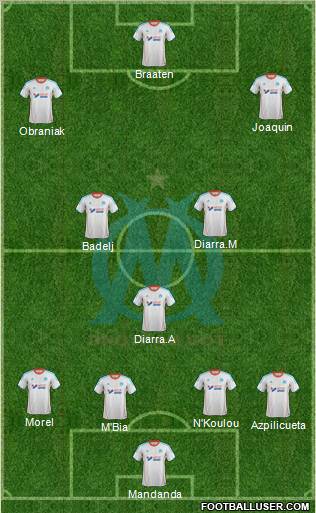 Olympique de Marseille Formation 2012