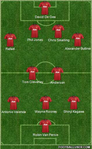 Manchester United Formation 2012
