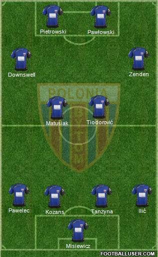 Polonia Bytom Formation 2012