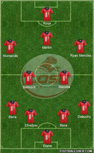 LOSC Lille Métropole Formation 2012