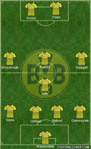 Borussia Dortmund Formation 2012