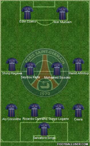 Paris Saint-Germain Formation 2012