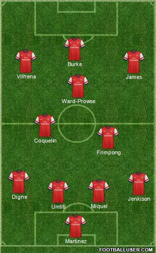 Arsenal Formation 2012