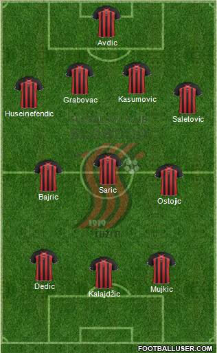 FK Sloboda Tuzla Formation 2012
