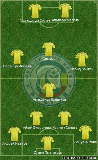 FC Rostov Formation 2012