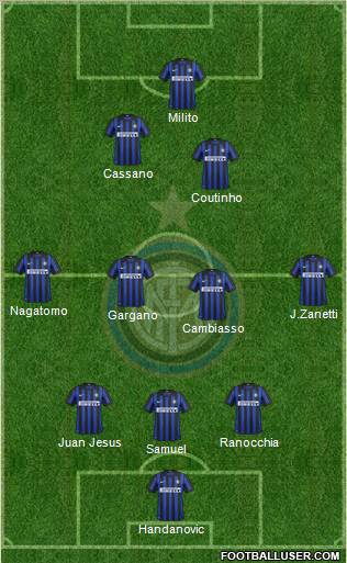 F.C. Internazionale Formation 2012