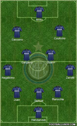F.C. Internazionale Formation 2012