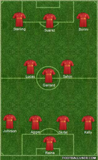 Liverpool Formation 2012