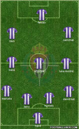 R. Valladolid C.F., S.A.D. Formation 2012