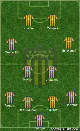 Club Atlético Peñarol Formation 2012
