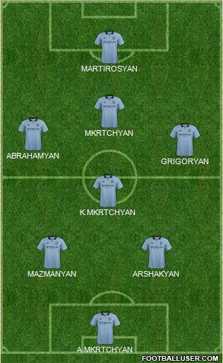 Manchester City Formation 2012