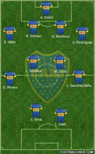 Boca Juniors Formation 2012