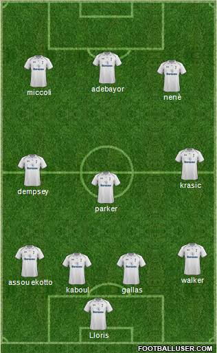 Tottenham Hotspur Formation 2012