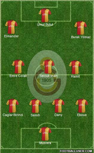 Galatasaray SK Formation 2012
