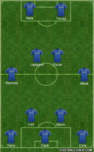 Chelsea Formation 2012
