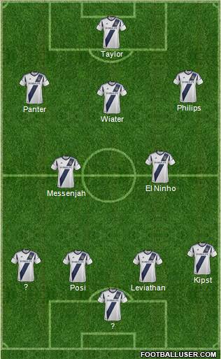 Los Angeles Galaxy Formation 2012