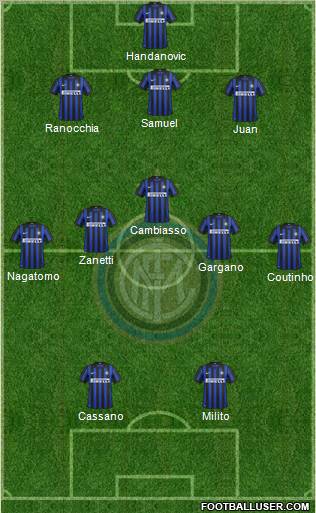 F.C. Internazionale Formation 2012