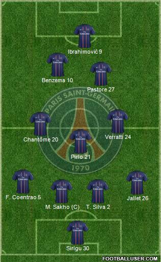 Paris Saint-Germain Formation 2012