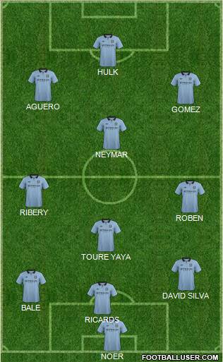 Manchester City Formation 2012