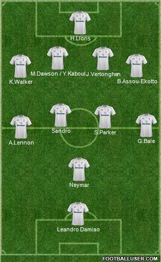 Tottenham Hotspur Formation 2012