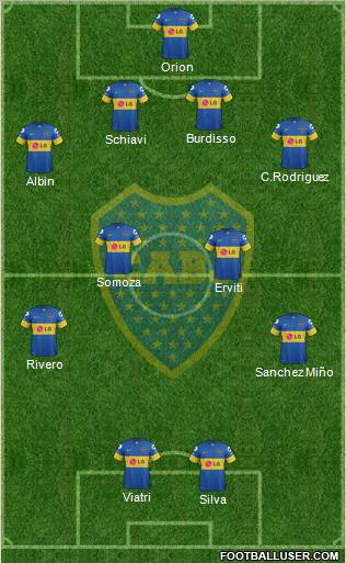 Boca Juniors Formation 2012