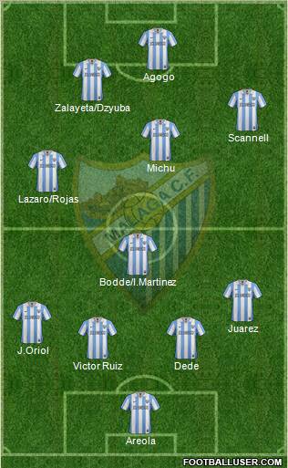 Málaga C.F., S.A.D. Formation 2012