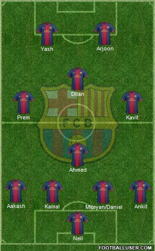 F.C. Barcelona Formation 2012