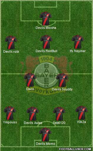 Bayer 04 Leverkusen Formation 2012