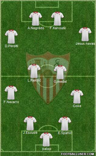 Sevilla F.C., S.A.D. Formation 2012