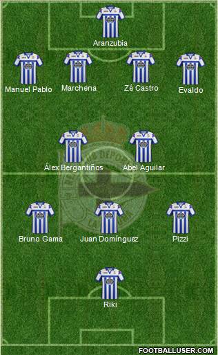 R.C. Deportivo de La Coruña S.A.D. Formation 2012